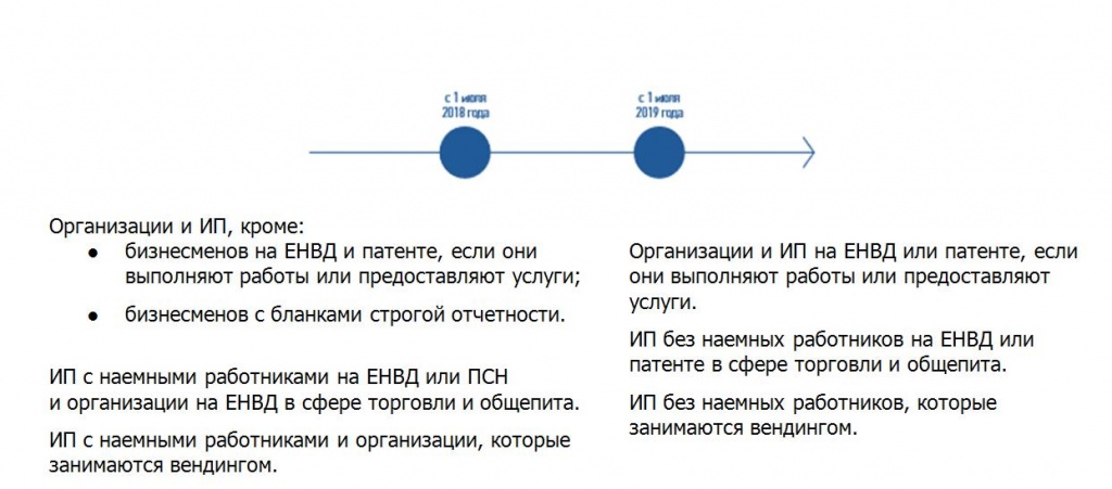 Таблица 2.jpg